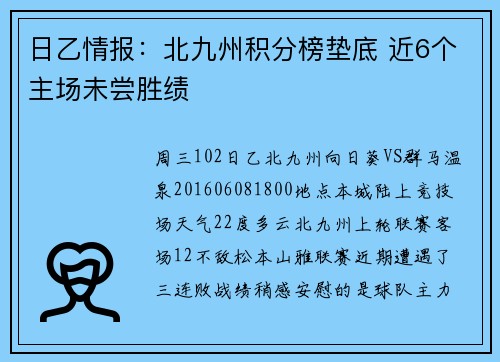 日乙情报：北九州积分榜垫底 近6个主场未尝胜绩